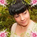 Carolina Hernandez Garcia