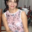 Ximena Barrientos Bozo