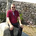 Juan Manuel Ballesteros Martin