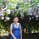 Rosa Irma Lobo o Lobos