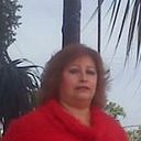 Maria Esther Aguirre Vilchis