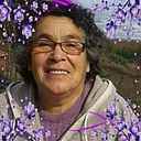 Ismari Ruiz