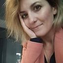 Φανή Σαλαμανίκα