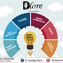 Diana Lorena Quintero Agredo