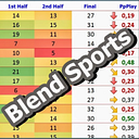 blendsports