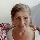 Graciela Maura de Alguiar