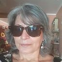 Ruth Troncoso