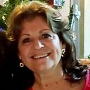 Beatriz Piccolo Gimenes