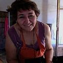 Marta Coronel