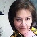 Dalia Patricia Mendoza Islas