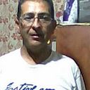 Antonio Rubén Carlos Perri