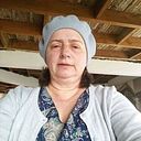 Maria Patricia Alvarez Restrepo