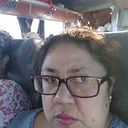 Carolina Andrea Martinez Garrido