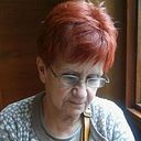 Silvia Elena Cingolani