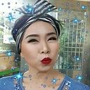 Sutthapa Tangkongnuj