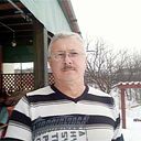 Viktor Teplov