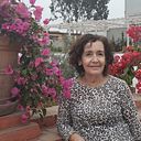 Ligia López De Castilla Delgado