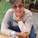 Mireya Serrano Chacon