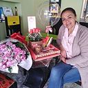 Luz Edith Sánchez Rodríguez