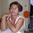 Angela Barahona Cedeño