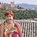 Africa Roldan Gutierrez