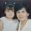 Ynes Cecilia Castillo Salva