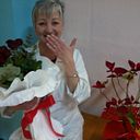 Mari Reme Pérez Vidal