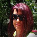Nely Draghici
