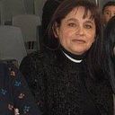 marticampitos