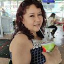 Luz Marina Quispe Aguilar