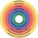 Verónica Rasgado Sosa