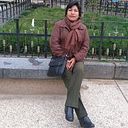 Aydee Edith