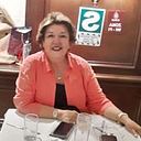 Emilia Súnico de Miller