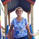 Maria Martola