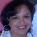 Nena Sofía Martinez De Mendez