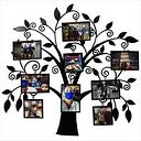 Rosa Maria Morfin Mendez