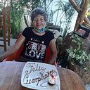 Astrid Diaz Mendoza