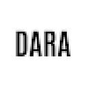 Dara Margareth Carrion Contreras