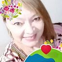 Maria Elena Miño