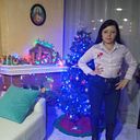 Ana Sofía Urrea Rojas