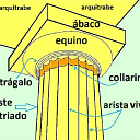 MATĖRICA
