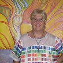 Walkiria Cassanaz Brasil