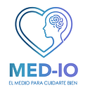 med_io_customers