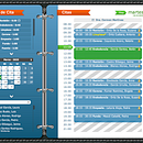 Agenda de cita previa Ein Projekt aus dem Bereich Design, Programmierung und UX / UI von Gorka Bengoetxea - 03.09.2012