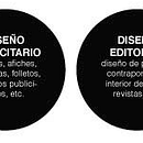 Diseño Publicitario I Diseño Editorial. Un progetto di Pubblicità e Design di Ariel Vicente Gomez Figueiredo - 19.03.2013