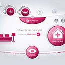 Aire Bueno para Android (Asistente virtual de aire acondicionado). Een project van  Reclame, Programmeren y UX / UI van Oscar Espeso - 30.05.2013