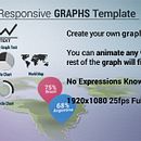 Responsive Graphs Template . Un progetto di Design interattivo, Motion graphics e UX / UI di Borja Aguado Aizpun - 05.04.2014