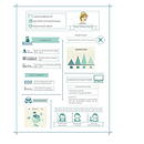Infografía de mi currículum. Un projet de Design  et Illustration traditionnelle de Raquel Rodríguez - 22.07.2014