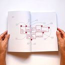 Anuario Easda 2014/15. Un projet de Direction artistique, Design , Conception éditoriale , et Publicité de Rubén Muñoz - 29.10.2014