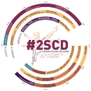 #2SCD. Projekt z dziedziny Wzornictwo przem, słowe, W i darzenia użytkownika SCD AediSevilla - 23.10.2013